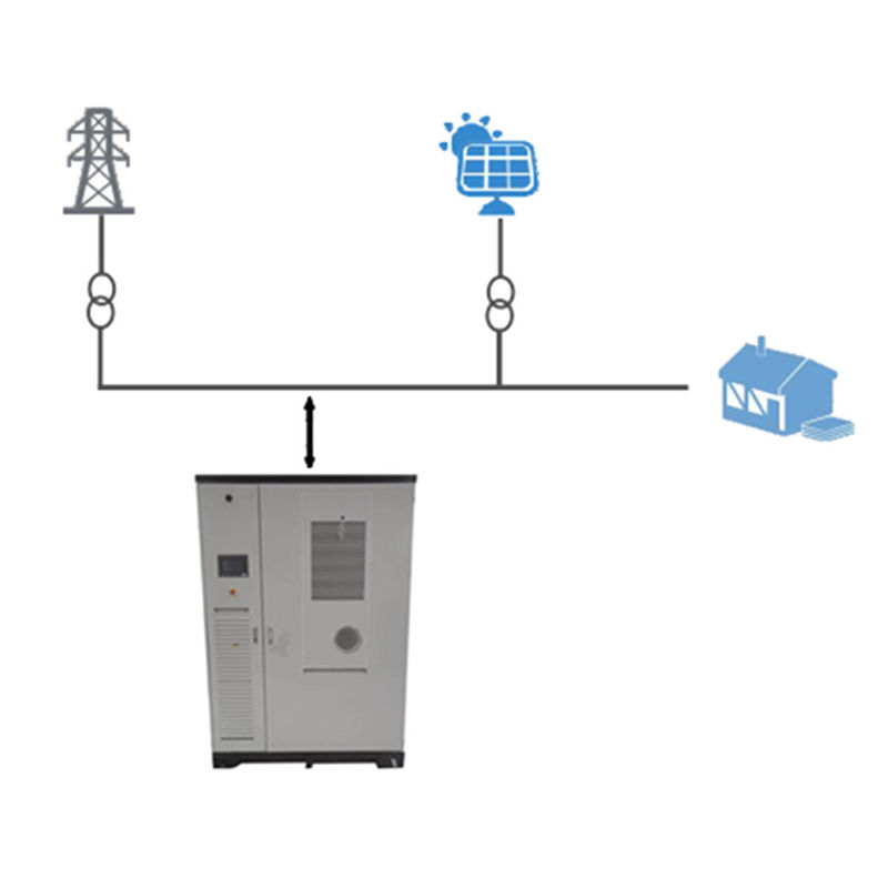 산업용 에너지 저장 시스템 100KW 215KWH 전력망 태양광 시스템 CE 표준 준수